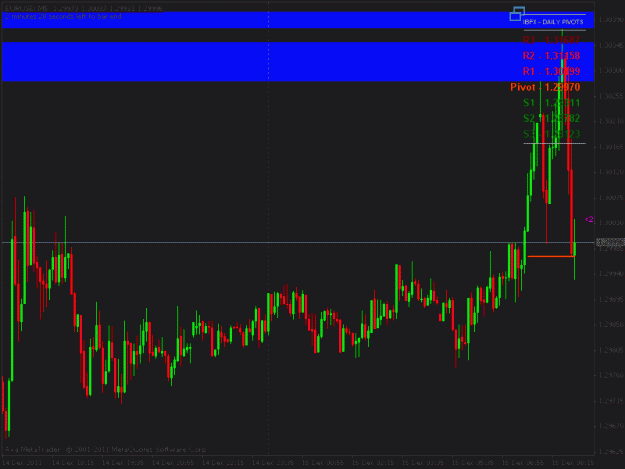 Click to Enlarge

Name: eur12-15 short 1.30217 success.gif
Size: 19 KB