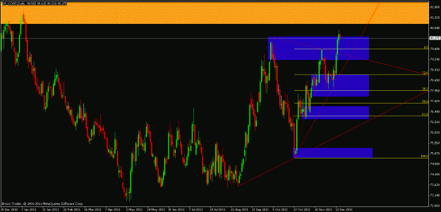 Click to Enlarge

Name: dxy.gif
Size: 25 KB