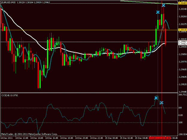 Click to Enlarge

Name: eurusd.gif
Size: 17 KB
