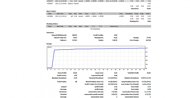 Click to Enlarge

Name: chart 21.png
Size: 54 KB