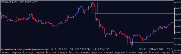 Click to Enlarge

Name: logr series -- countering, hi-lo of a channel, in that order to run 2.gif
Size: 9 KB