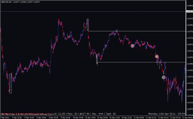 Click to Enlarge

Name: logr series -- countering, hi-lo of a channel, in that order to run 3.gif
Size: 18 KB