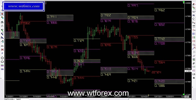 Click to Enlarge

Name: WTFOREX 205, 12, 15, 2011.jpg
Size: 124 KB
