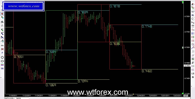 Click to Enlarge

Name: WTFOREX 206, 12, 15, 2011.jpg
Size: 83 KB
