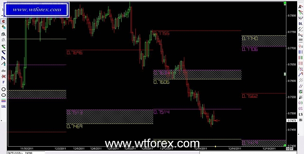 Click to Enlarge

Name: WTFOREX 207, 12, 15, 2011.jpg
Size: 105 KB