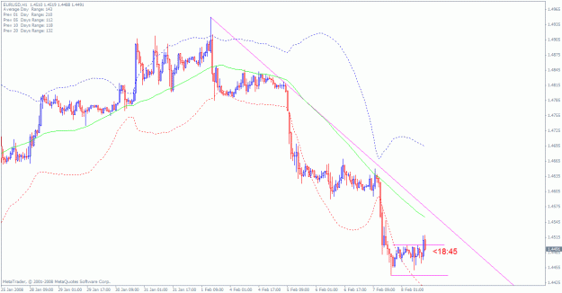 Click to Enlarge

Name: eurusdec1.gif
Size: 23 KB