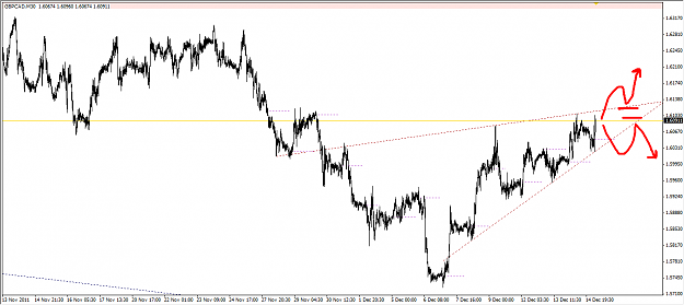 Click to Enlarge

Name: gbpcad.png
Size: 33 KB