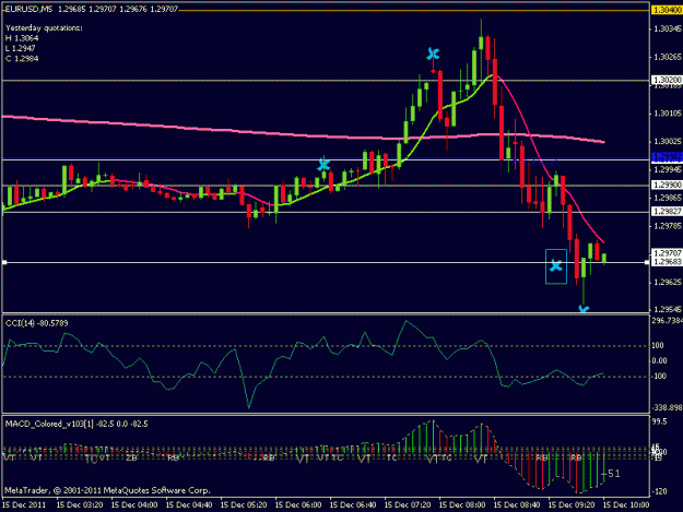 Click to Enlarge

Name: eurusd.gif
Size: 16 KB