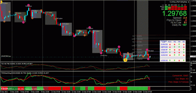 Click to Enlarge

Name: eurusd h1.gif
Size: 48 KB