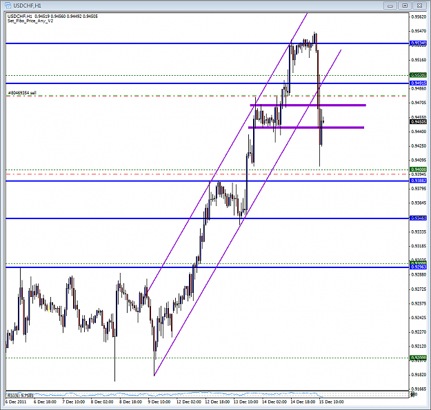 Click to Enlarge

Name: UCHF-trade.png
Size: 55 KB