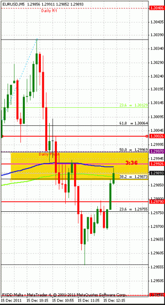Click to Enlarge

Name: eu-daily-5mtf-15.gif
Size: 17 KB