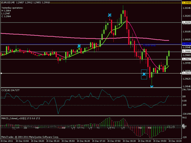 Click to Enlarge

Name: eurusd.gif
Size: 16 KB