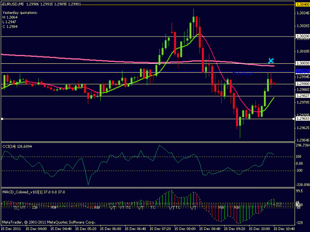 Click to Enlarge

Name: eurusd.gif
Size: 16 KB
