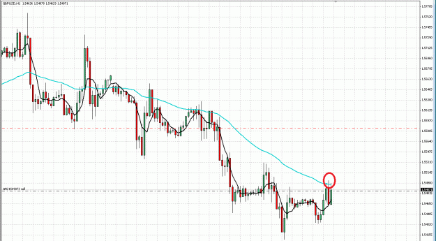 Click to Enlarge

Name: gbpusd.gif
Size: 55 KB