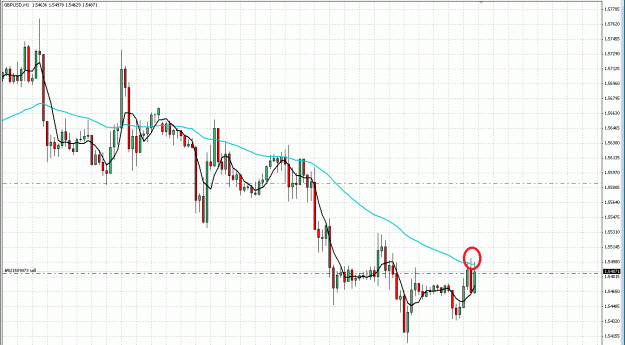 Click to Enlarge

Name: gbpusd.gif
Size: 55 KB