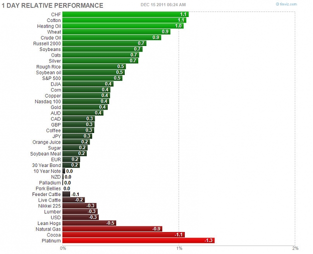 Click to Enlarge

Name: Futures.jpg
Size: 77 KB