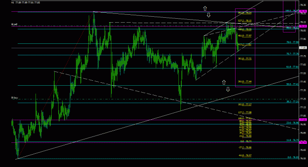Click to Enlarge

Name: usdjpy_1h_011.gif
Size: 28 KB