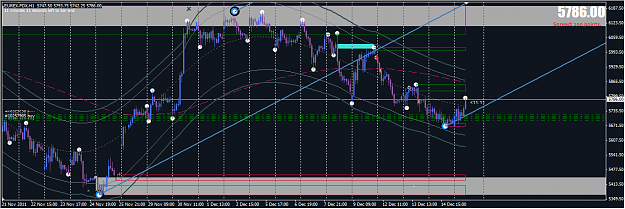 Click to Enlarge

Name: 2011_12_15_Dax2.png
Size: 51 KB