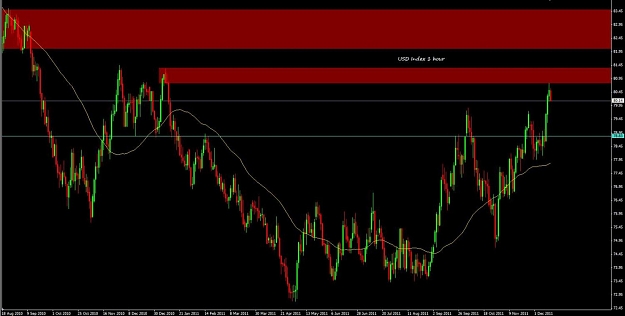 Click to Enlarge

Name: USD index Daily.jpg
Size: 86 KB