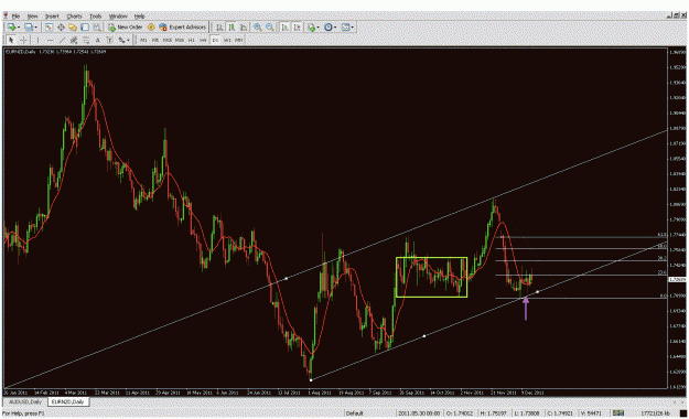 Click to Enlarge

Name: forex.gif
Size: 60 KB