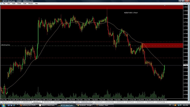 Click to Enlarge

Name: NZDUSD 1 hour.jpg
Size: 126 KB