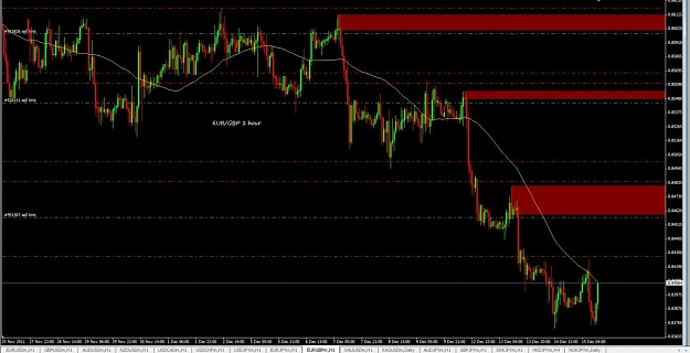 Click to Enlarge

Name: EURGBP 1 hour.jpg
Size: 111 KB