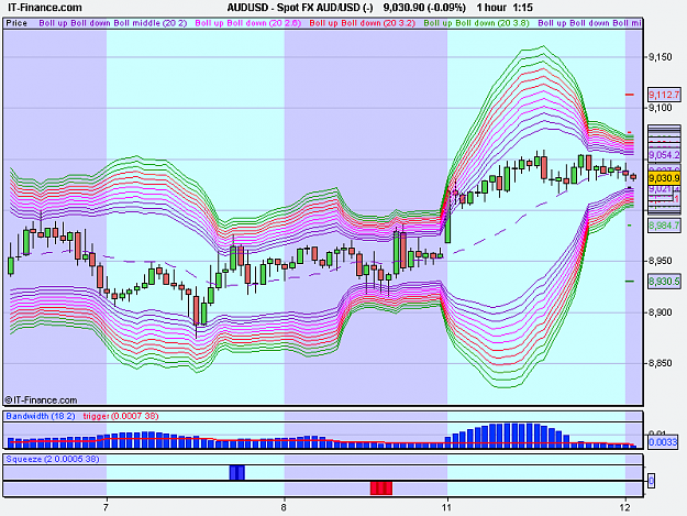 Click to Enlarge

Name: Spot FX AUD_USD (-).png
Size: 25 KB