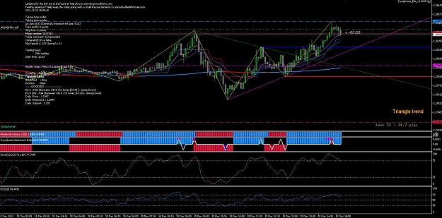 Click to Enlarge

Name: Screen Shot 2011-12-15 at 15.04.10.jpg
Size: 159 KB