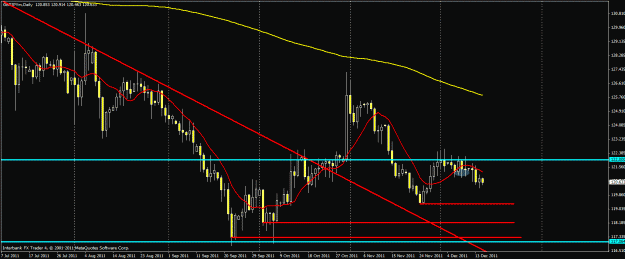 Click to Enlarge

Name: 1215gbpjpy.gif
Size: 25 KB