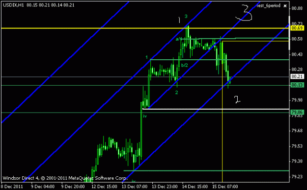 Click to Enlarge

Name: usd4.gif
Size: 11 KB