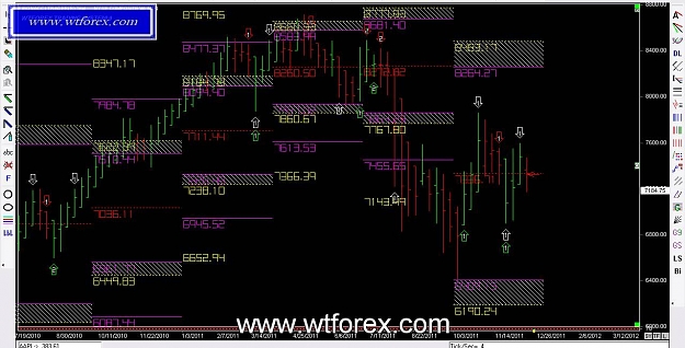 Click to Enlarge

Name: WTFOREX 219, 12, 15, 2011.jpg
Size: 127 KB