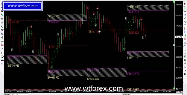Click to Enlarge

Name: WTFOREX 221, 12, 15, 2011.jpg
Size: 122 KB
