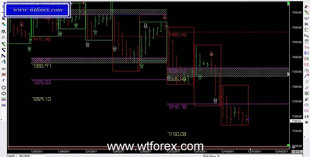 Click to Enlarge

Name: WTFOREX 222, 12, 15, 2011.jpg
Size: 108 KB