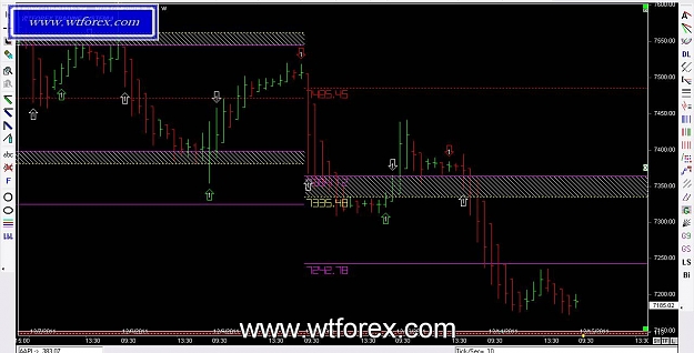 Click to Enlarge

Name: WTFOREX 223, 12, 15, 2011.jpg
Size: 101 KB