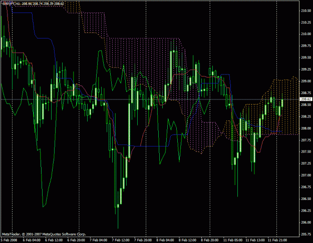 Click to Enlarge

Name: chart-sample.gif
Size: 32 KB