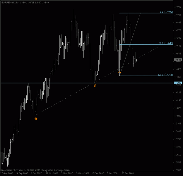 Click to Enlarge

Name: eurusd_daily1.gif
Size: 13 KB