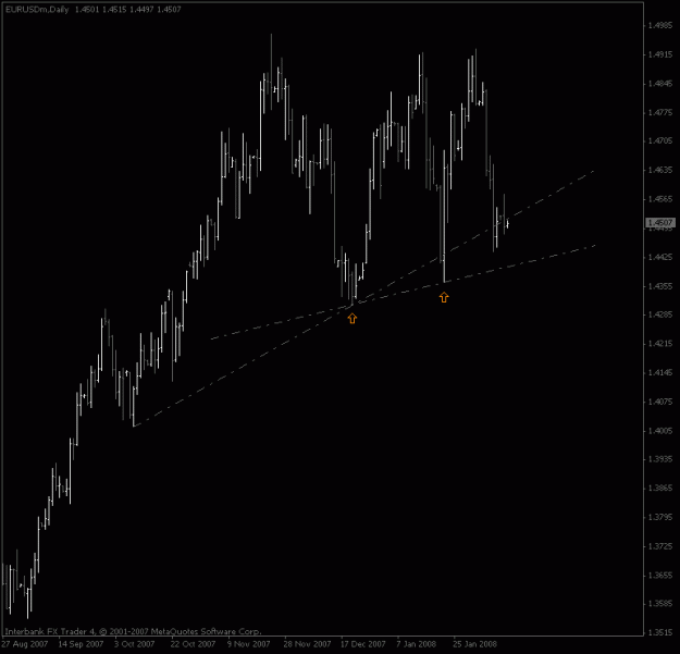 Click to Enlarge

Name: eurusd_daily1b.gif
Size: 12 KB