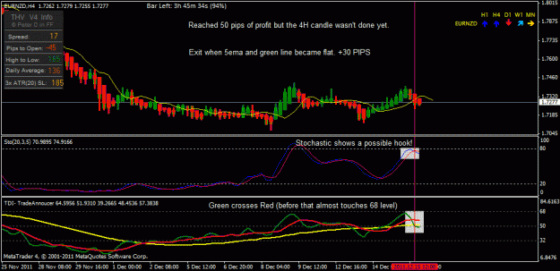 Click to Enlarge

Name: eurnzd h4.gif
Size: 24 KB
