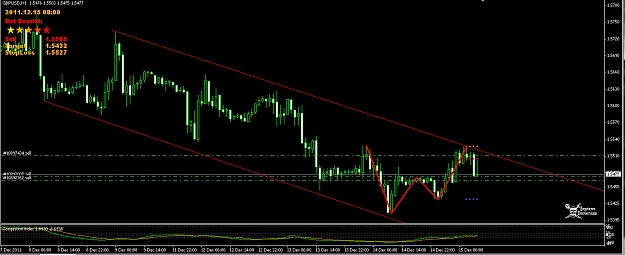 Click to Enlarge

Name: 12-15-2011 11-56-43 AM GBPUSD BBAt.jpg
Size: 201 KB