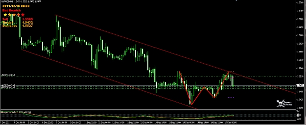 Click to Enlarge

Name: 12-15-2011 11-56-43 AM GBPUSD BBAt.jpg
Size: 201 KB