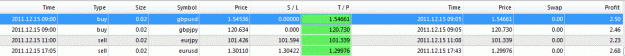 Click to Enlarge

Name: Profit_12152011.gif
Size: 18 KB
