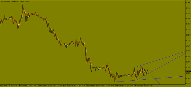 Click to Enlarge

Name: EU15.png
Size: 32 KB