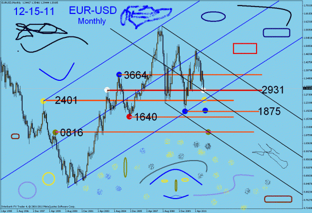 Click to Enlarge

Name: forex colorfull.GIF
Size: 43 KB