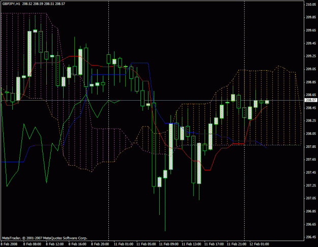 Click to Enlarge

Name: chart-sample.gif
Size: 26 KB