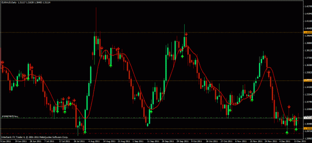 Click to Enlarge

Name: 151211 euraud.gif
Size: 29 KB