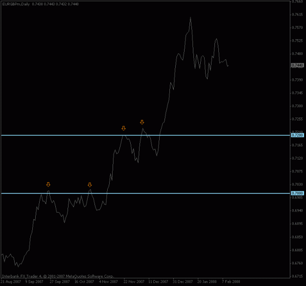 Click to Enlarge

Name: eurgbp_daily.gif
Size: 9 KB