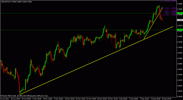 Click to Enlarge

Name: usd.chf.gif
Size: 15 KB