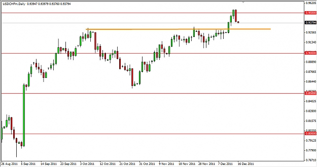 Click to Enlarge

Name: usdchf.jpg
Size: 107 KB