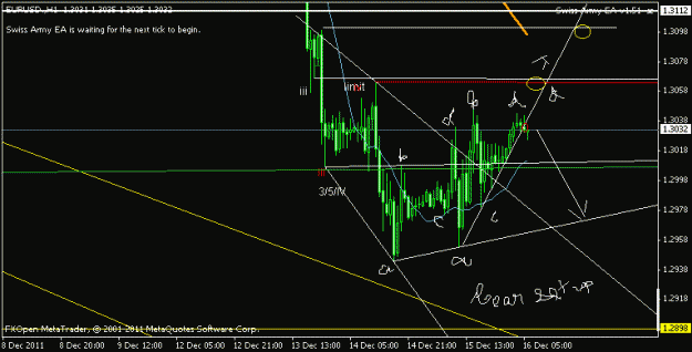 Click to Enlarge

Name: usd3.gif
Size: 12 KB