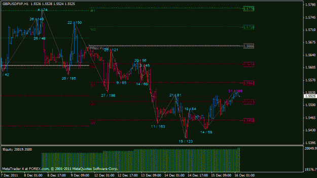 Click to Enlarge

Name: gbpusd_20111216.gif
Size: 21 KB